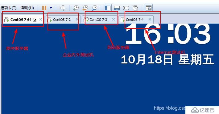 linux防火墙高级设置