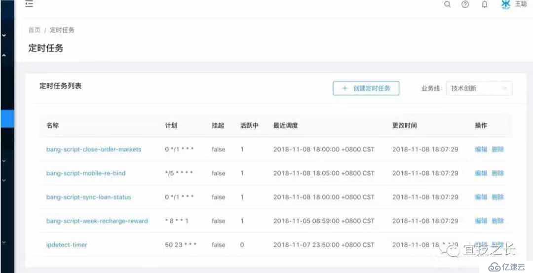 Kubernetes+Docker+Istio 容器云实践