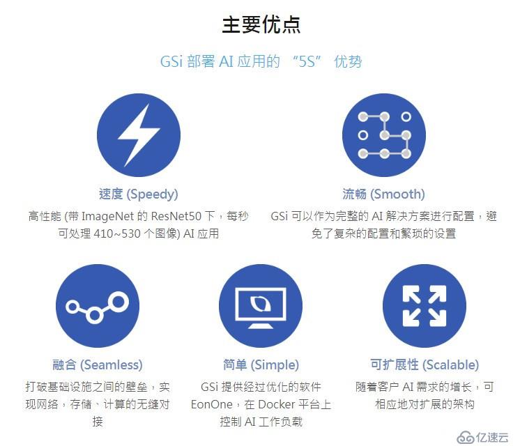 超能存儲-每秒150張CT看片速度，單機76億張CT保存量