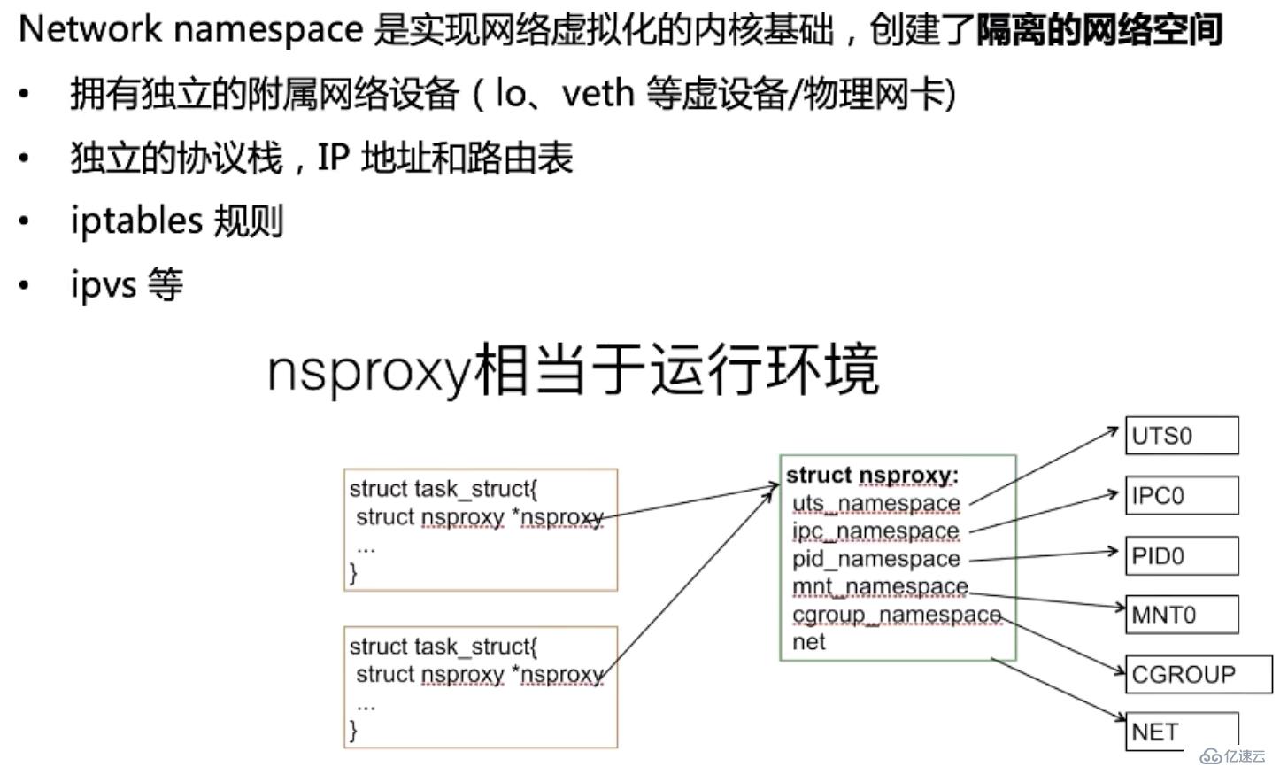 從零開始入門 K8s | Kubernetes 網(wǎng)絡(luò)概念及策略控制