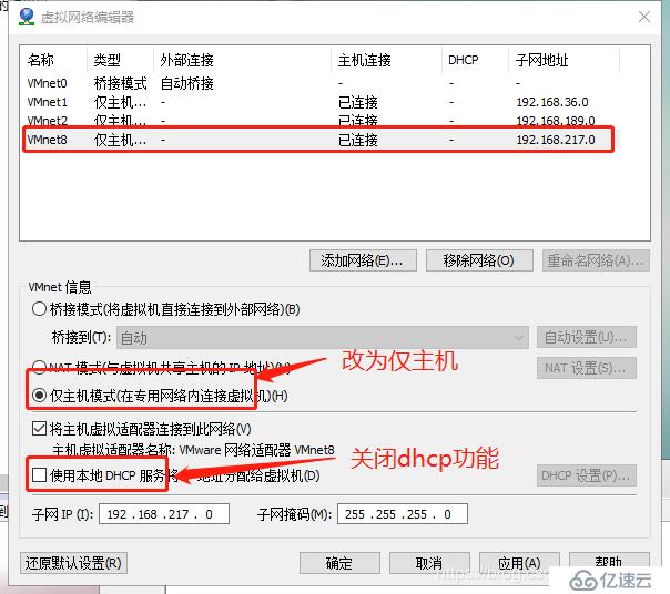 在GNS3+CentOS 7中  DHCP中继服务的搭建