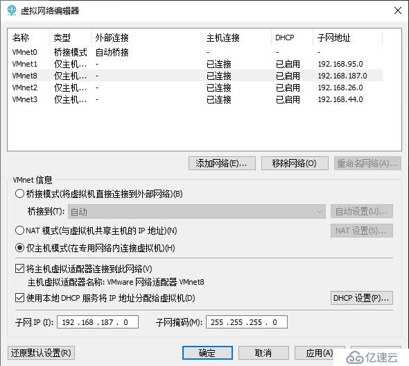 DHCP + DNS + WEB综合架构的搭建