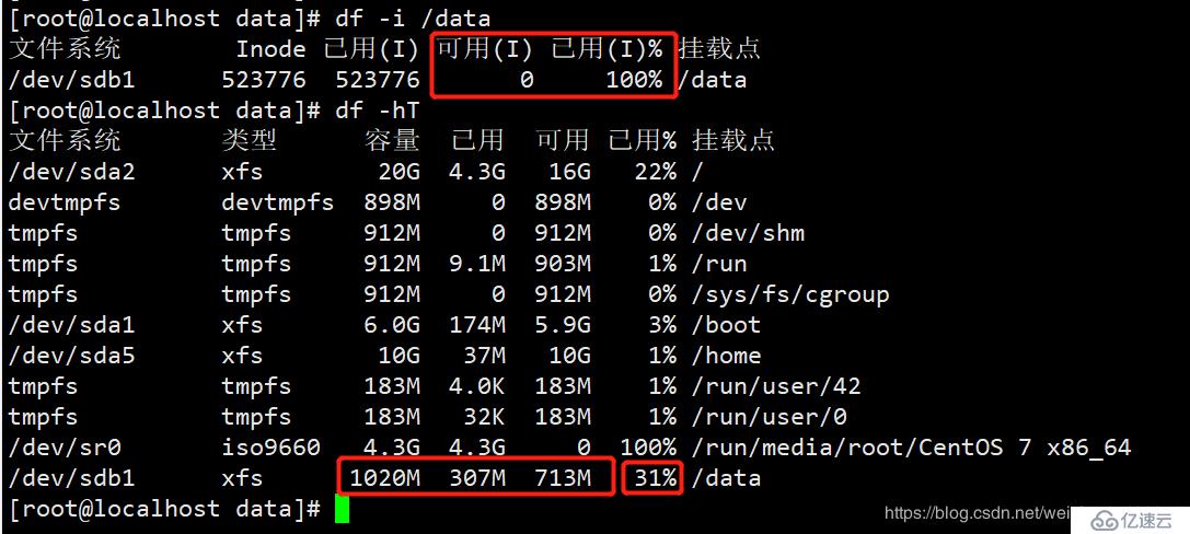 inode 耗盡故障處理辦法