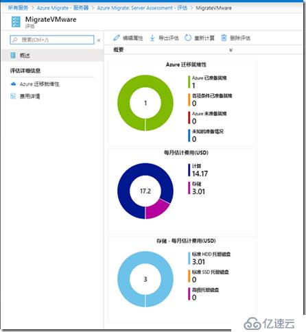 Azure Migrate评估VMware VM的步骤