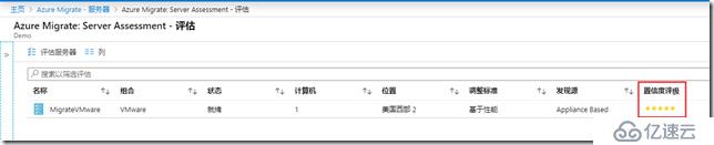 Azure Migrate評估VMware VM的步驟