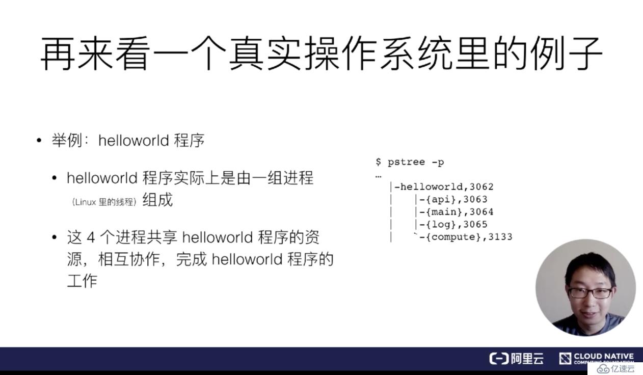 從零開始入門 K8s| 詳解 Pod 及容器設(shè)計(jì)模式