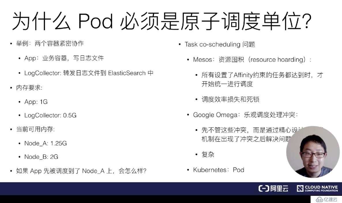 從零開始入門 K8s| 詳解 Pod 及容器設(shè)計(jì)模式