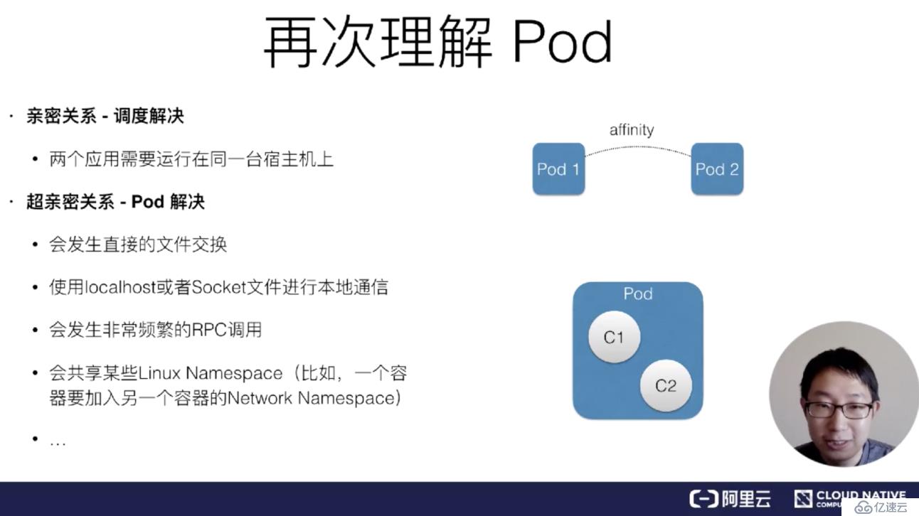 從零開始入門 K8s| 詳解 Pod 及容器設(shè)計(jì)模式