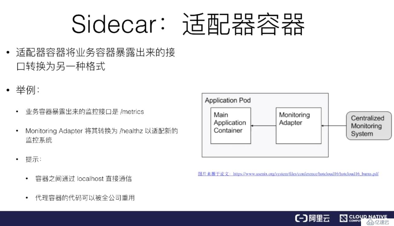 从零开始入门 K8s| 详解 Pod 及容器设计模式