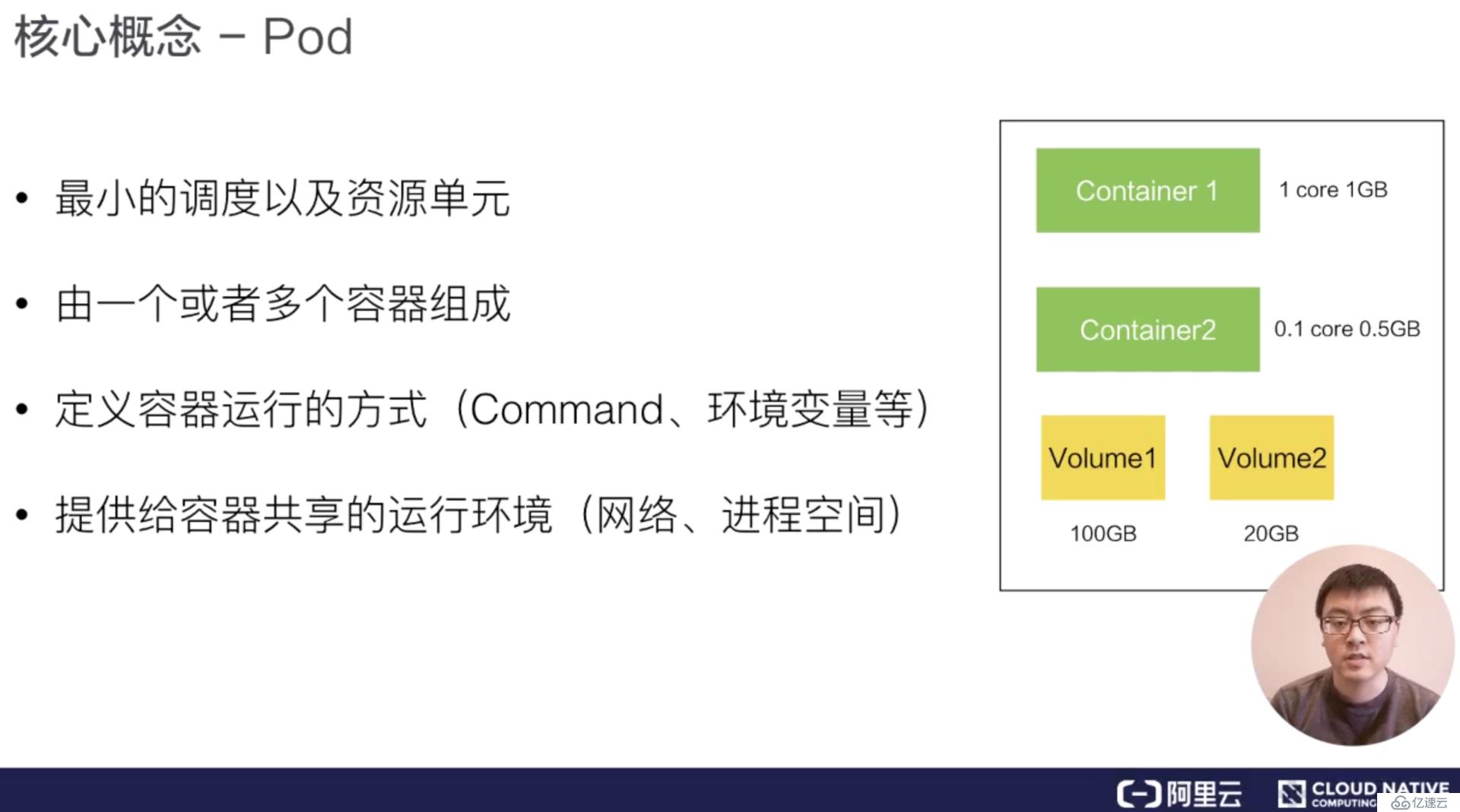 从零开始入门 K8s| 阿里技术专家详解 K8s 核心概念