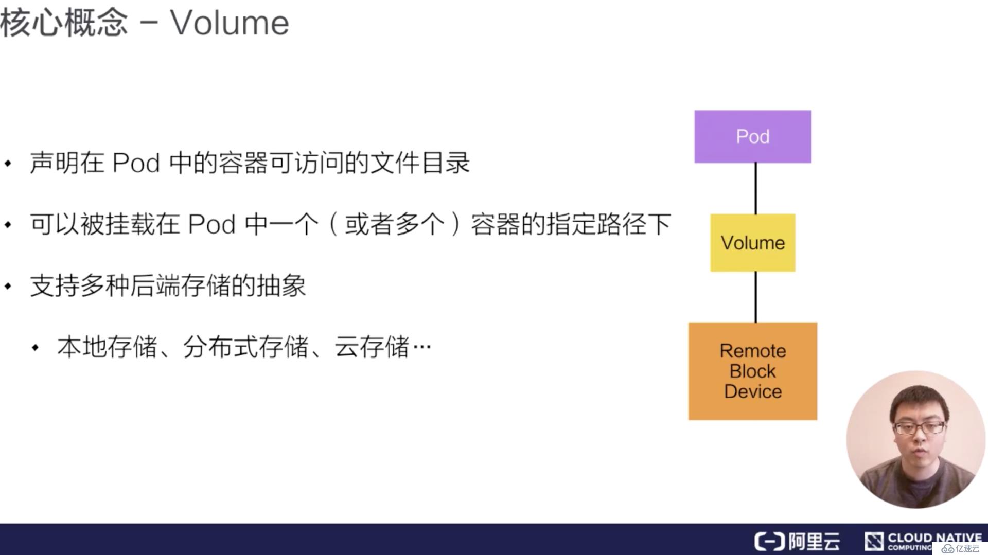 从零开始入门 K8s| 阿里技术专家详解 K8s 核心概念