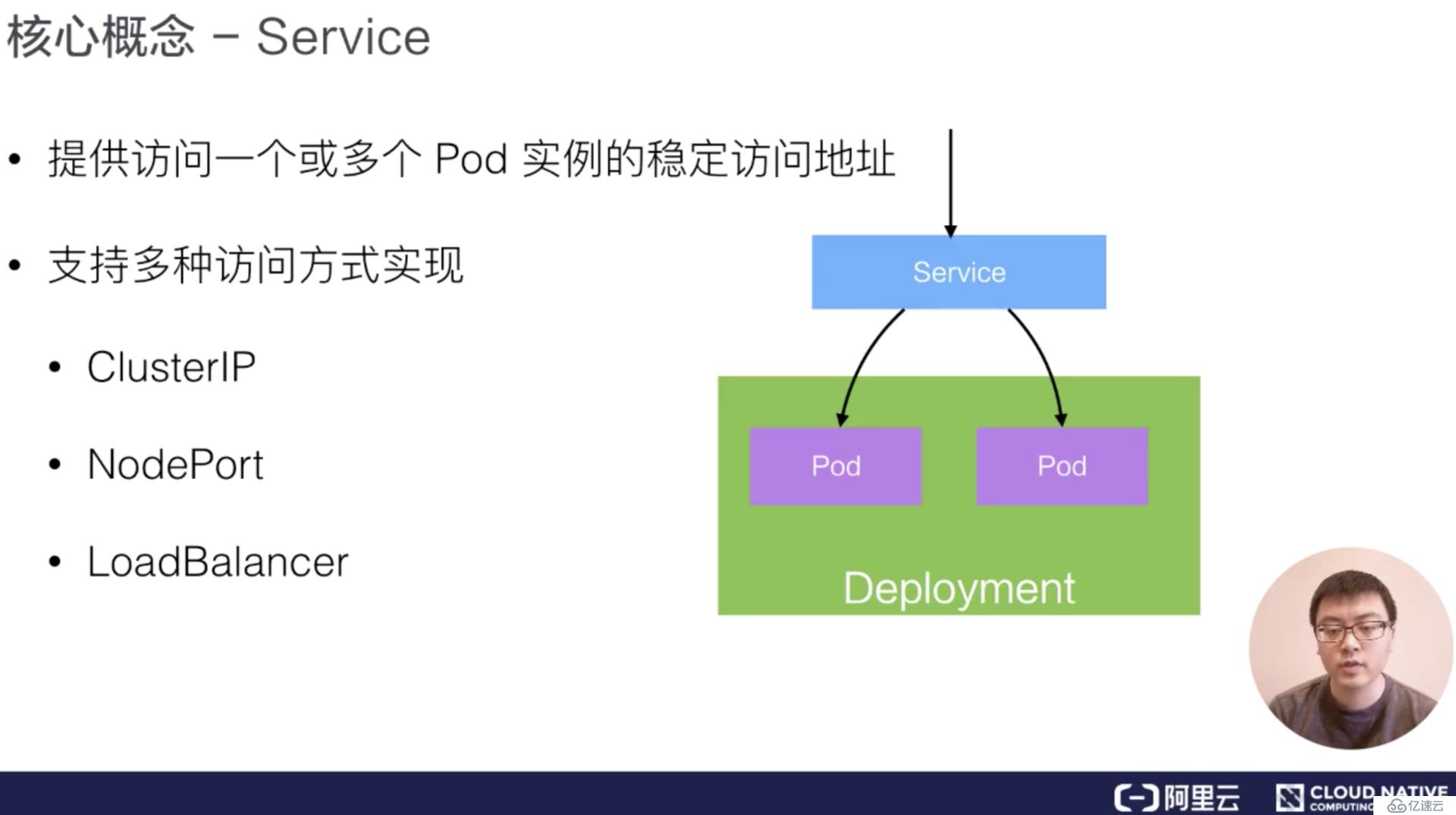 从零开始入门 K8s| 阿里技术专家详解 K8s 核心概念