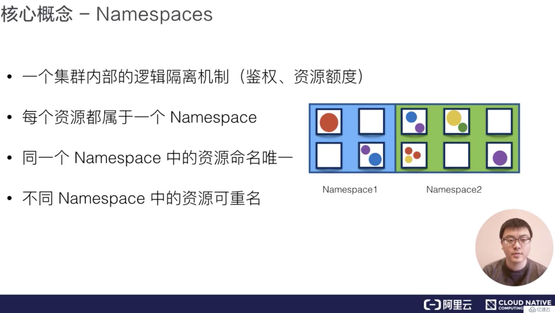 从零开始入门 K8s| 阿里技术专家详解 K8s 核心概念