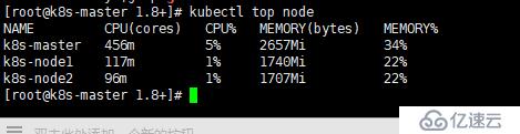 Kubernetes1.15.2集群部署并部署Metrics Server插件