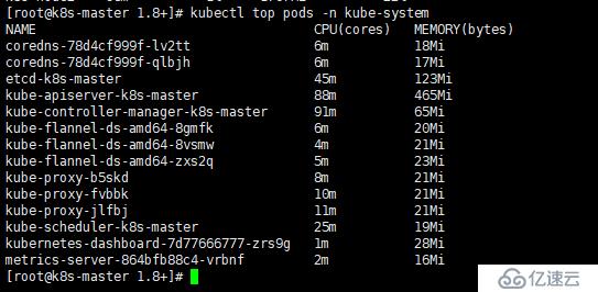 Kubernetes1.15.2集群部署并部署Metrics Server插件