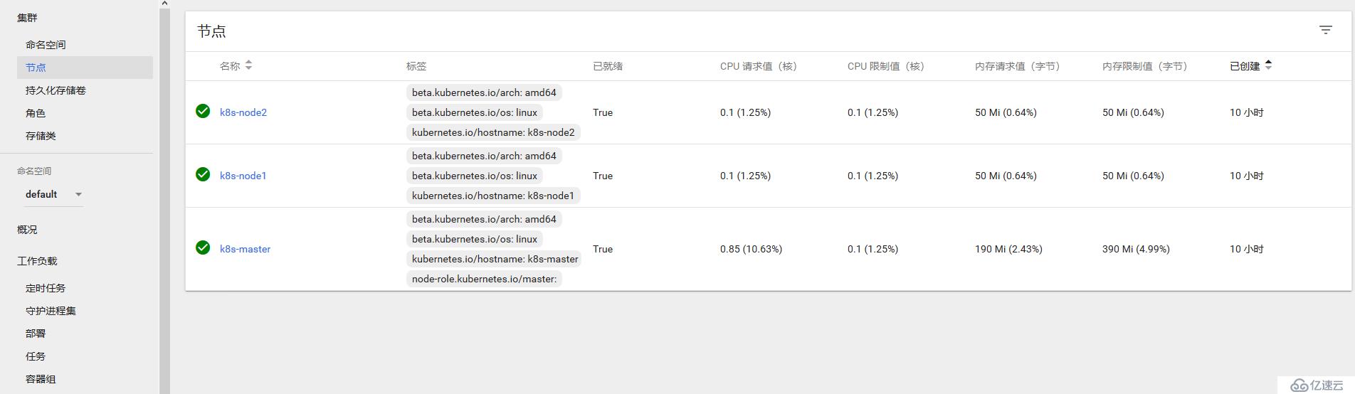 Kubernetes1.15.2集群部署并部署Metrics Server插件