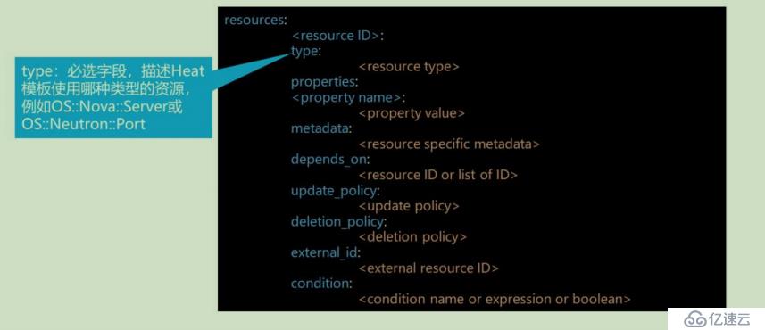 openstack学习-理解heat编排管理和简单操作