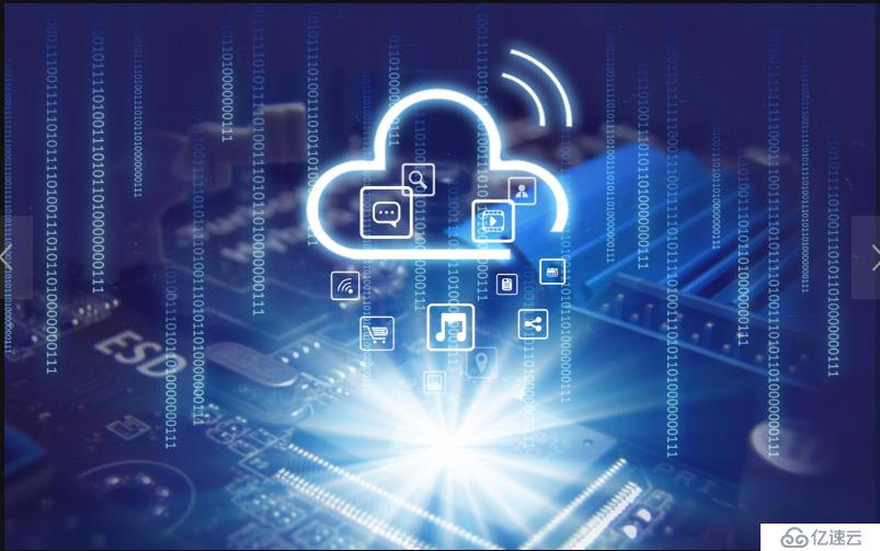 网络必备——动态路由（默认路由+静态+OSPF+RIP综合实验）