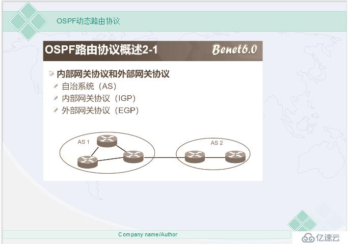 网络必备——动态路由之OSPF协议（超详细理论）