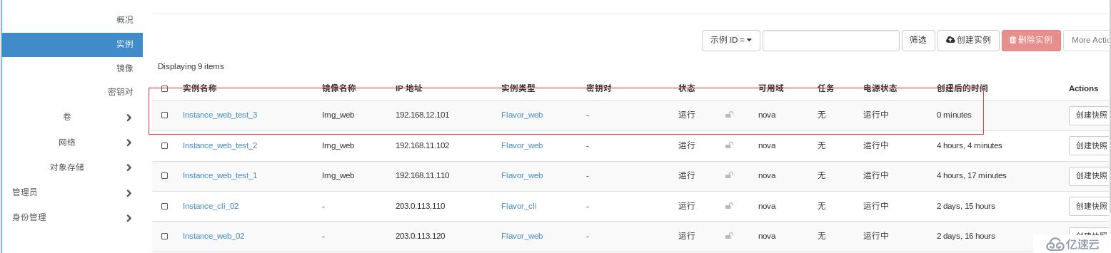 openstack中网络管理操作方法有哪些