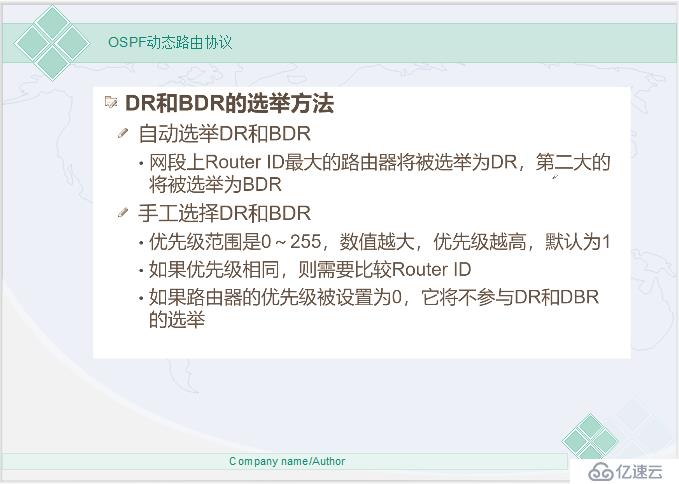 网络必备——动态路由之OSPF协议（超详细理论）