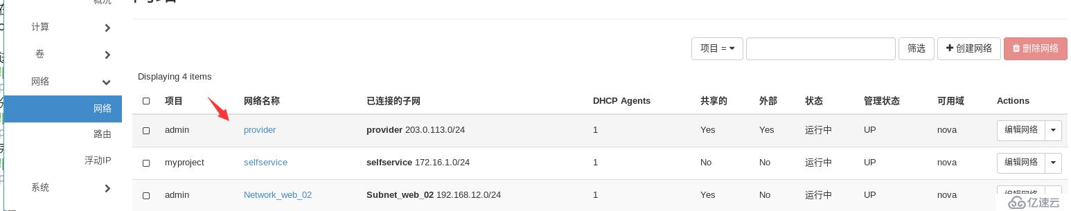 openstack中网络管理操作方法有哪些