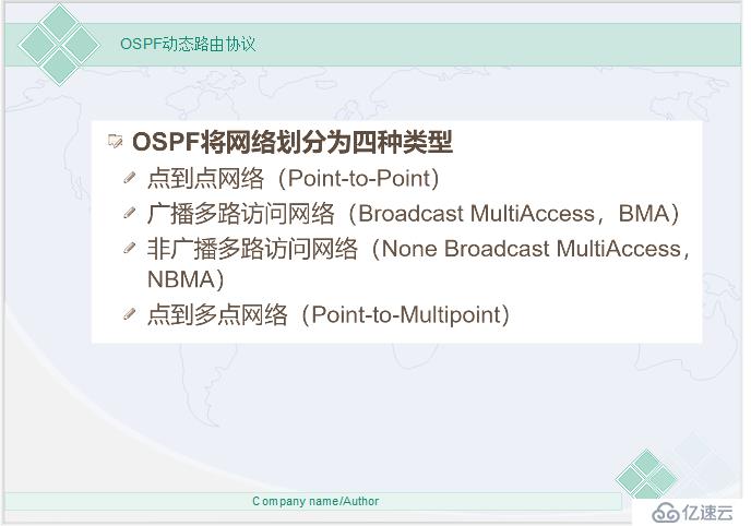 网络必备——动态路由之OSPF协议（超详细理论）