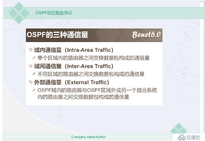 网络必备——动态路由之OSPF协议（超详细理论）