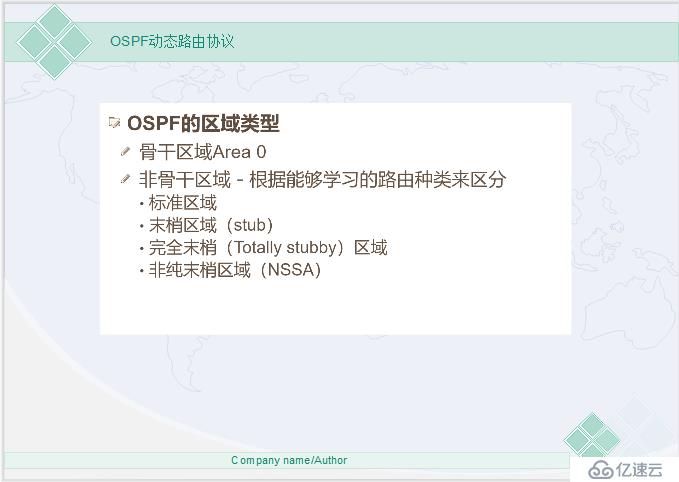 网络必备——动态路由之OSPF协议（超详细理论）