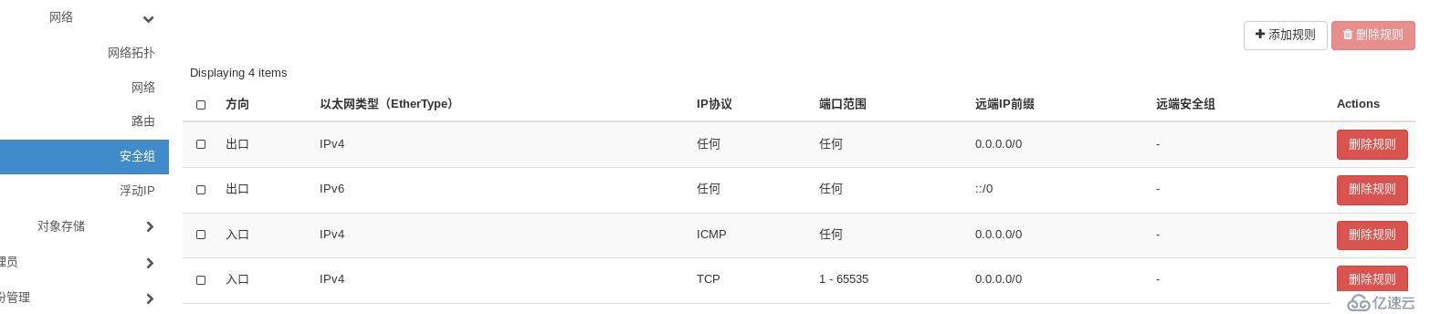 openstack中网络管理操作方法有哪些