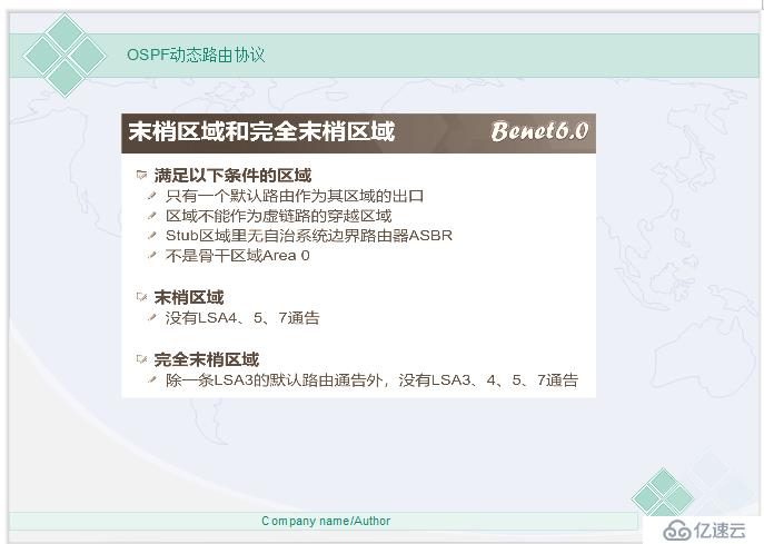 网络必备——动态路由之OSPF协议（超详细理论）