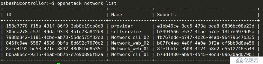 openstack中网络管理操作方法有哪些