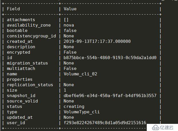 openstack学习-存储管理操作