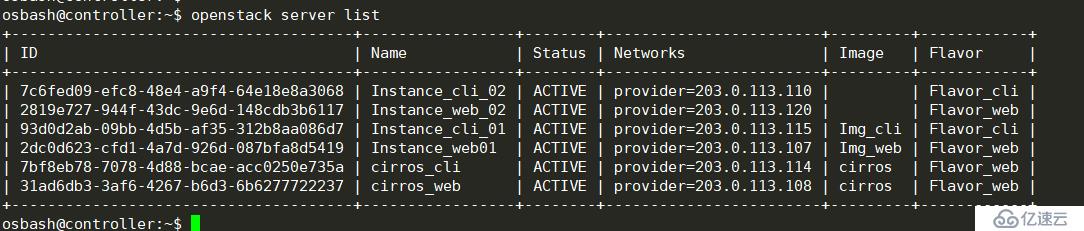 openstack学习-存储管理操作