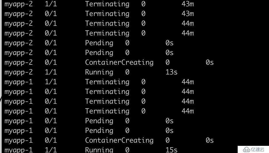 k8s  学习笔记 之  statefulset 应用 为何总是pending 状态