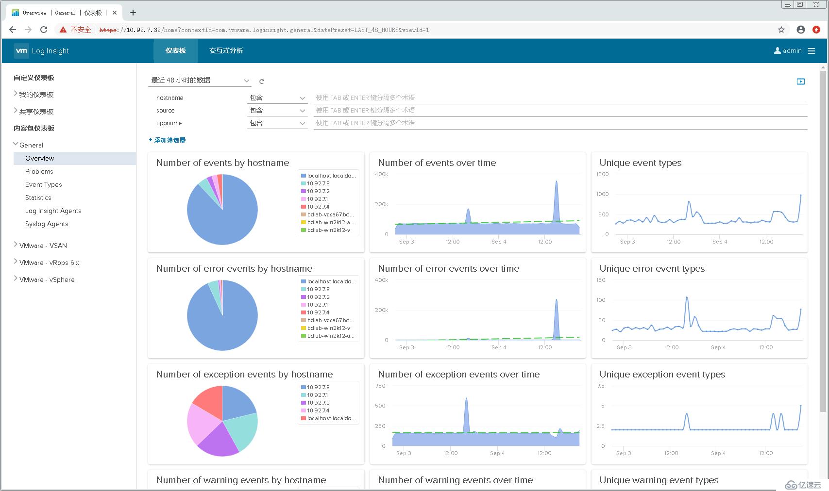 配置使用VMware vRealize Log Insight