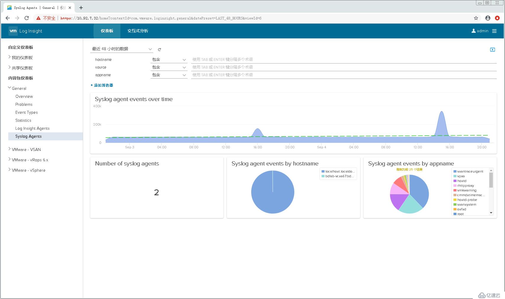 配置使用VMware vRealize Log Insight