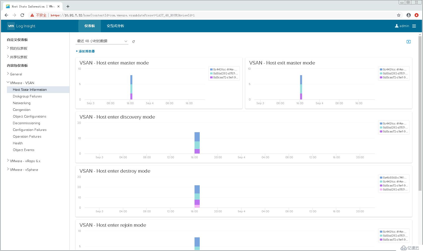 配置使用VMware vRealize Log Insight