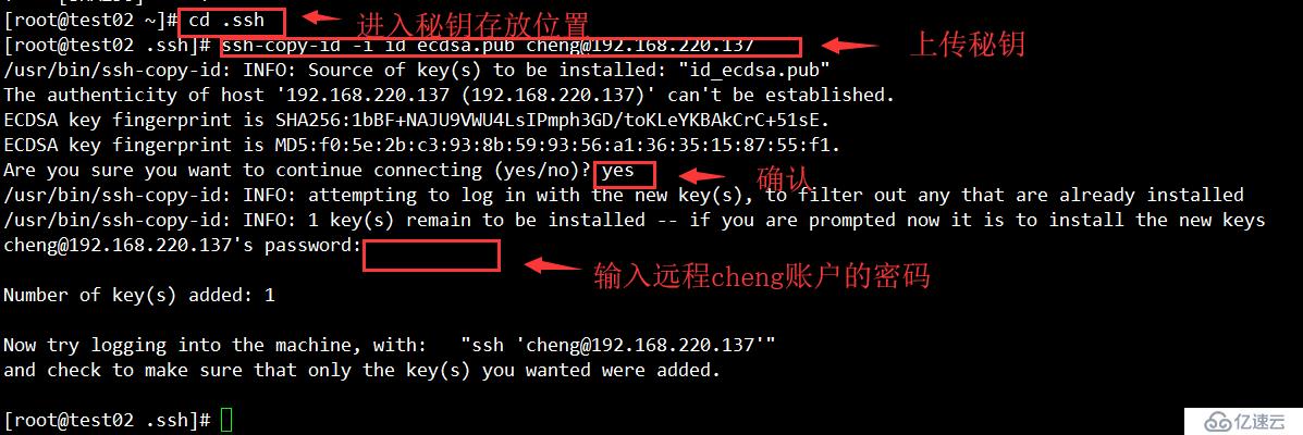 Centos7中SSH簡介及安全機制的管理（圖文詳解）