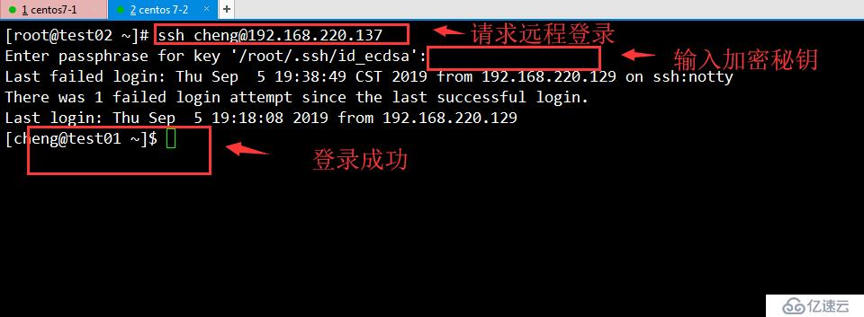 Centos7中SSH簡介及安全機制的管理（圖文詳解）