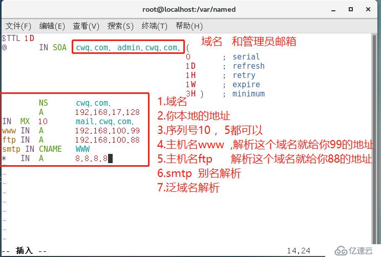 Linux Centos7DNS解析（正向解析，反向解析，主从复制）你想要的这都有