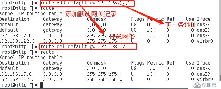 史上最详细的原理+实验——Linux Centos7 网络基础设置