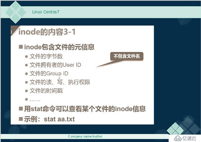 Linux Centos7 網(wǎng)絡(luò)掃描nmap和inode節(jié)點