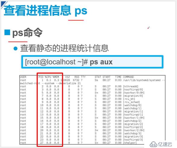 Linux--Centos7进程和计划任务