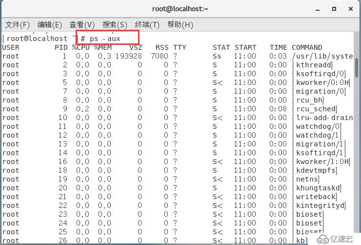 CENTOS7中进程和计划任务管理