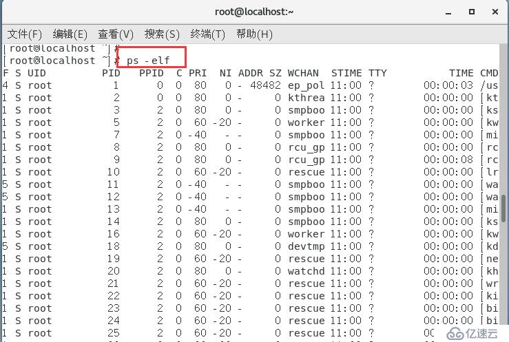 CENTOS7中进程和计划任务管理