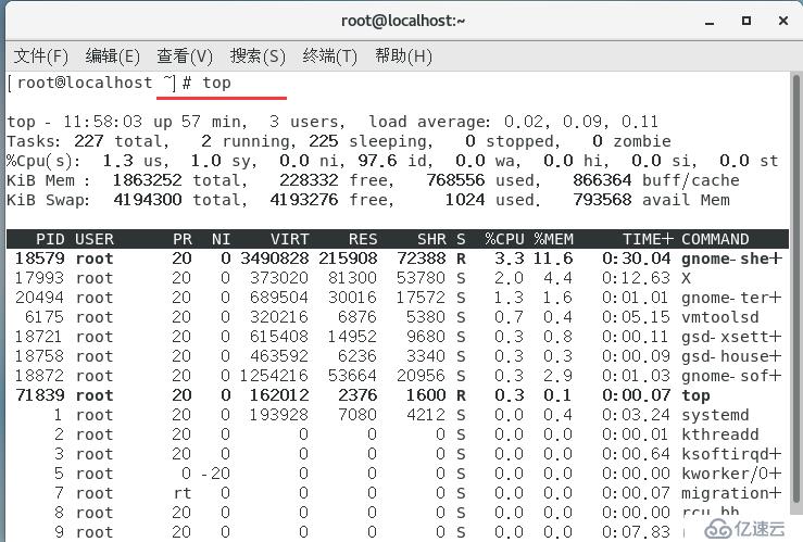 CENTOS7中进程和计划任务管理