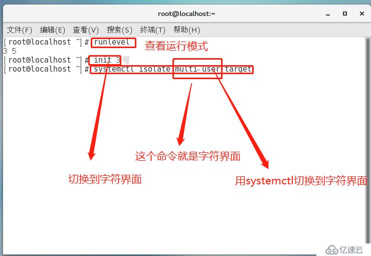 高薪必备——Linux Centos7 故障恢复，优化启动和破解用户密码