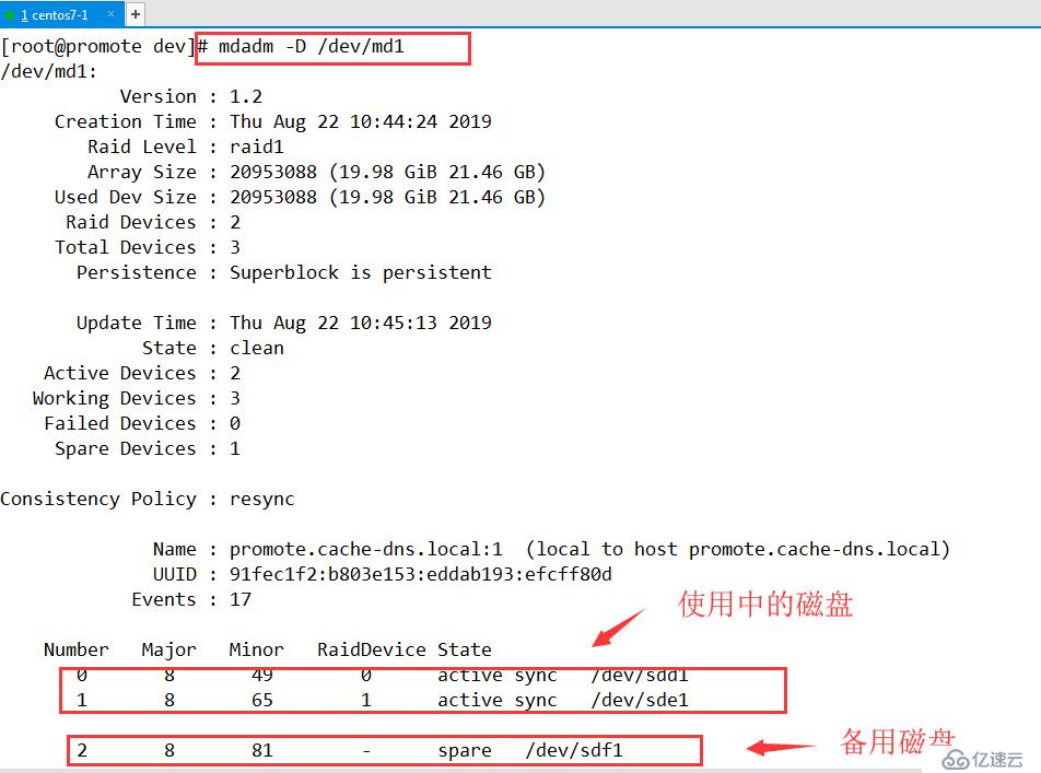 Centos 7磁盤陣列簡介及Raid0，Raid1，Raid5，Raid6，Raid 10的創(chuàng)建