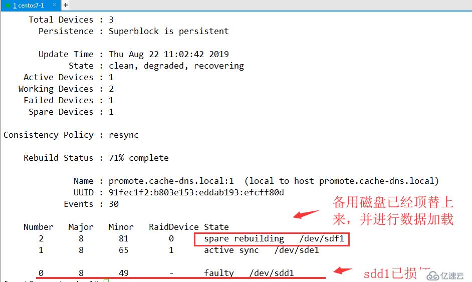 Centos 7磁盤陣列簡介及Raid0，Raid1，Raid5，Raid6，Raid 10的創(chuàng)建